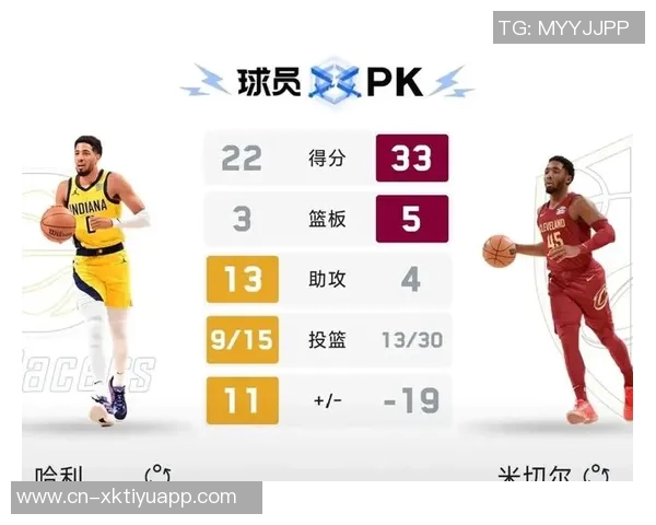 骑士期待加兰在对阵步行者的比赛中强势回归助力球队